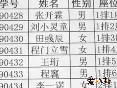 16个名字8个生僻字 老师点名喜提热搜这真的是太难了