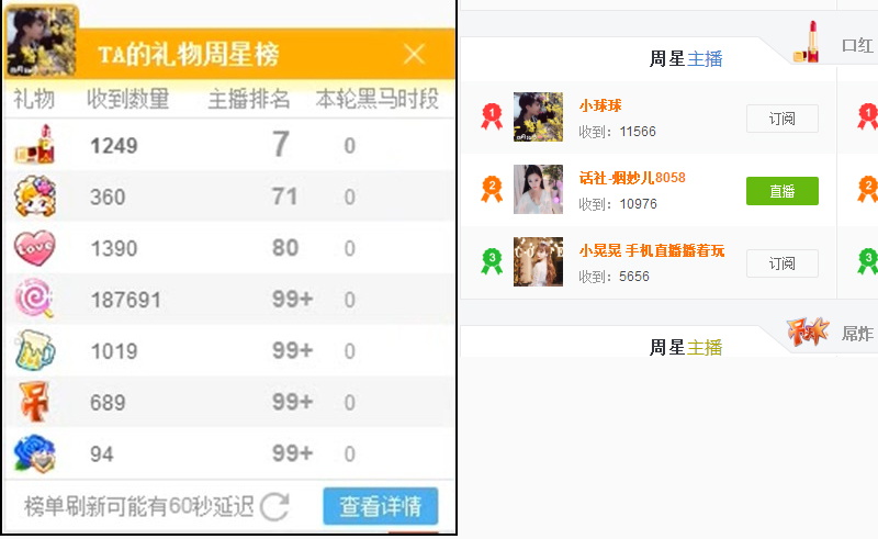神豪“铁臂阿童怒”直接豪刷球球3