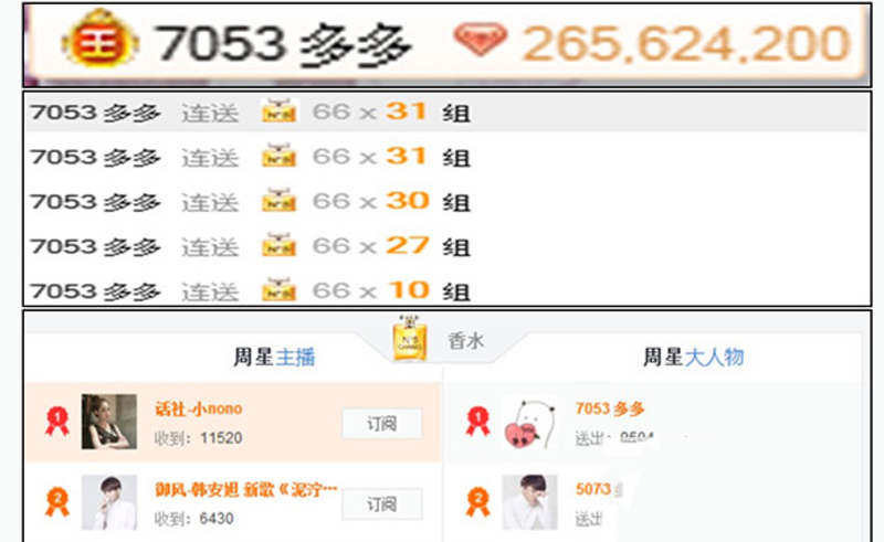 小NONO家的神豪多多小宇宙豪刷截图