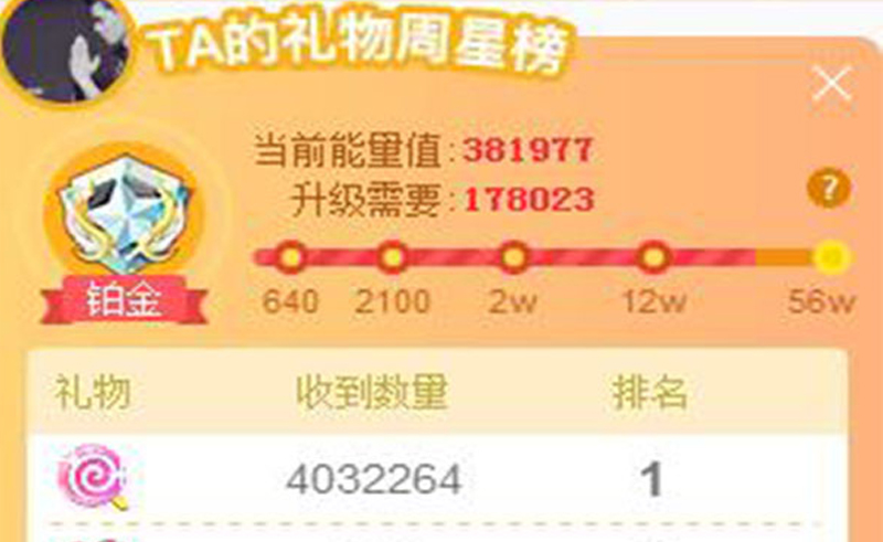 曾经的王归来！豪刷阿哲周星！