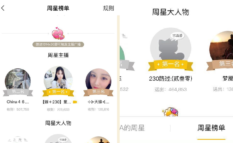 YY童琪琪拿下周星，路过哥豪刷41万