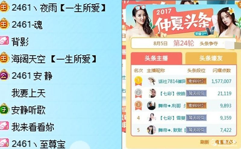 神豪盲流子豪刷为崔阿扎争夺头条2