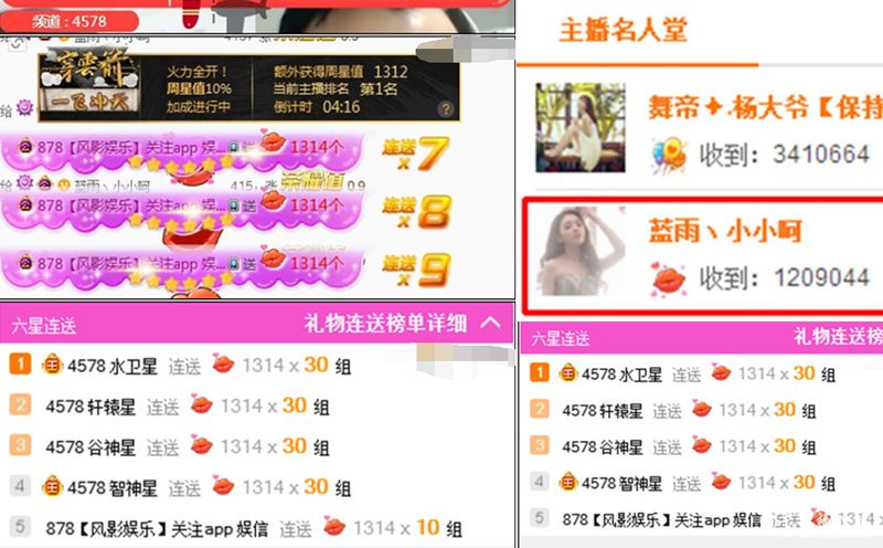 小小呵周星登顶榜破253万