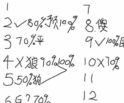 帝师2017-08-05 20时23分直播录像回放 到底谁才是狼王？