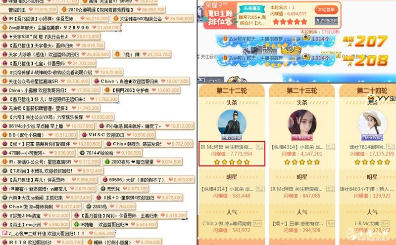阿哲回归各主播神豪到场