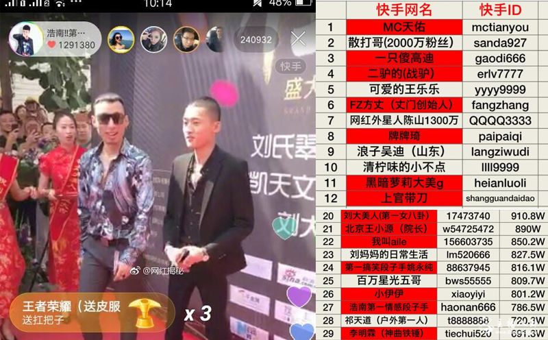 刘大美工作室开业到场网红5