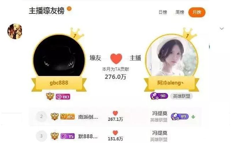 斗鱼牛总宣布离开斗鱼一段时间