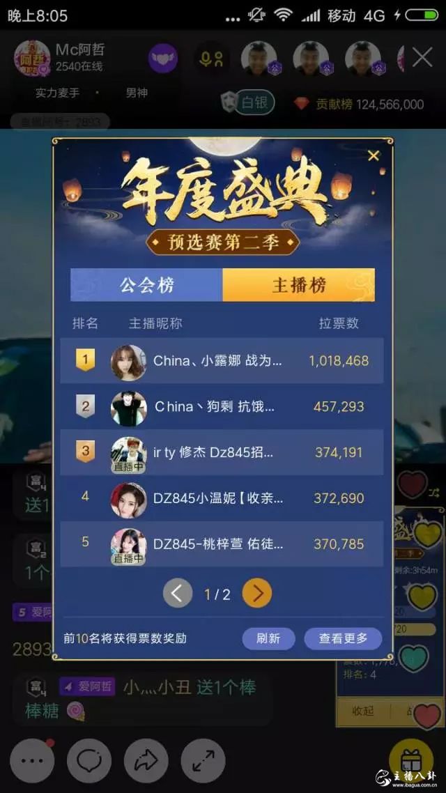 YY年度