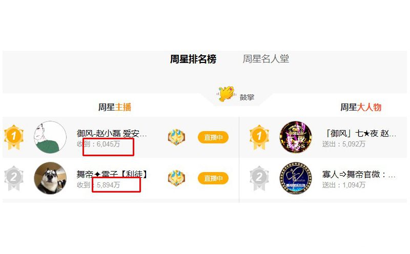 赵小磊雷子周星大战