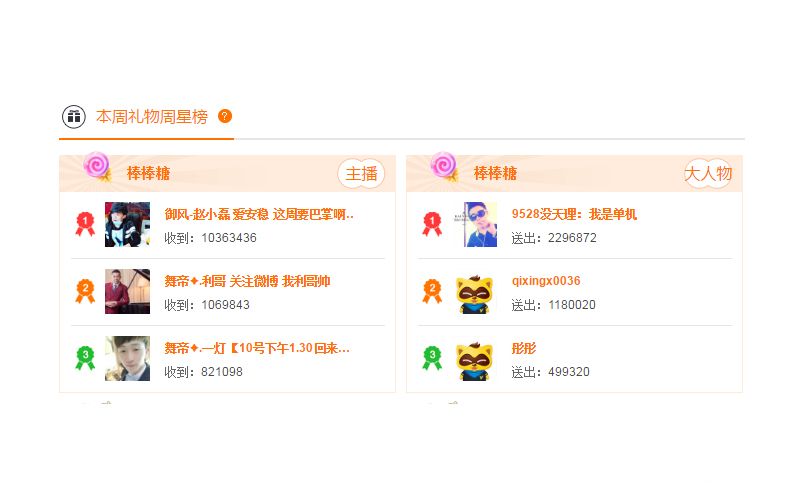 YY棒棒糖周星