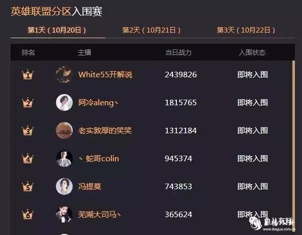 斗鱼年度盛典