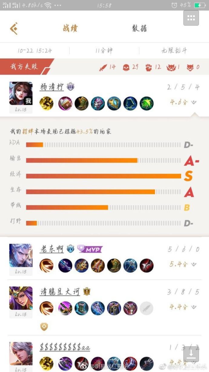王乐乐小不点两人长文互撕