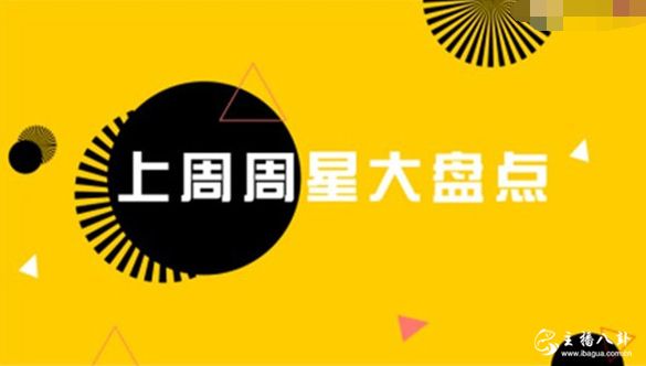 YY：歪歪48周周星战报21名主播吸金724万！
