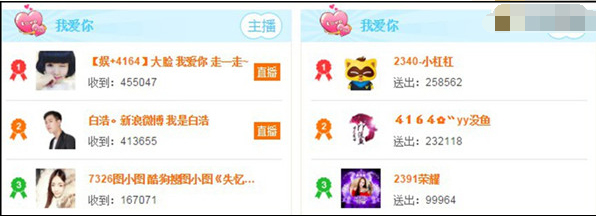 YY周星我爱你