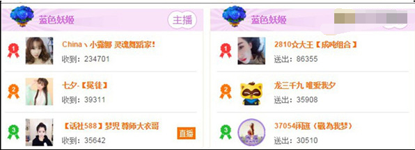 YY周星蓝色妖姬