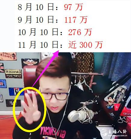 YY：于一曝料DZ公会四个月收入700多万，即将转签DZ！