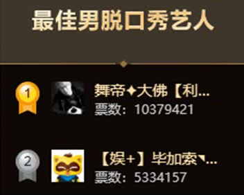大佛毕加索