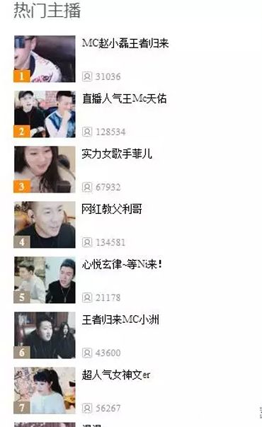 YY娱乐排行榜