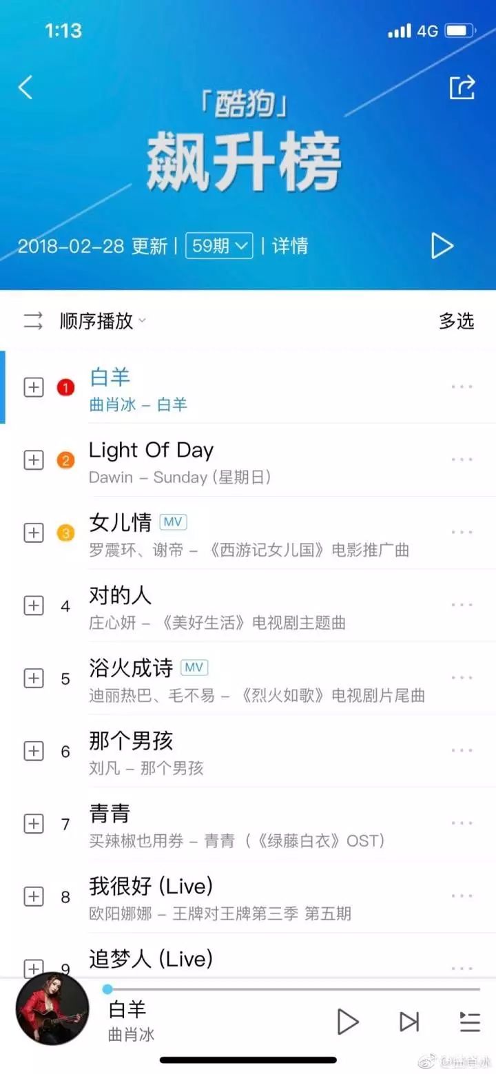 快手网红恐怖力量！曲肖冰出山瞬间碾压所有实力一线歌手！