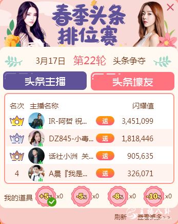 阿哲