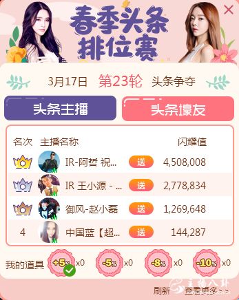 阿哲