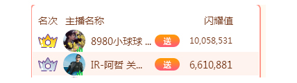 球球
