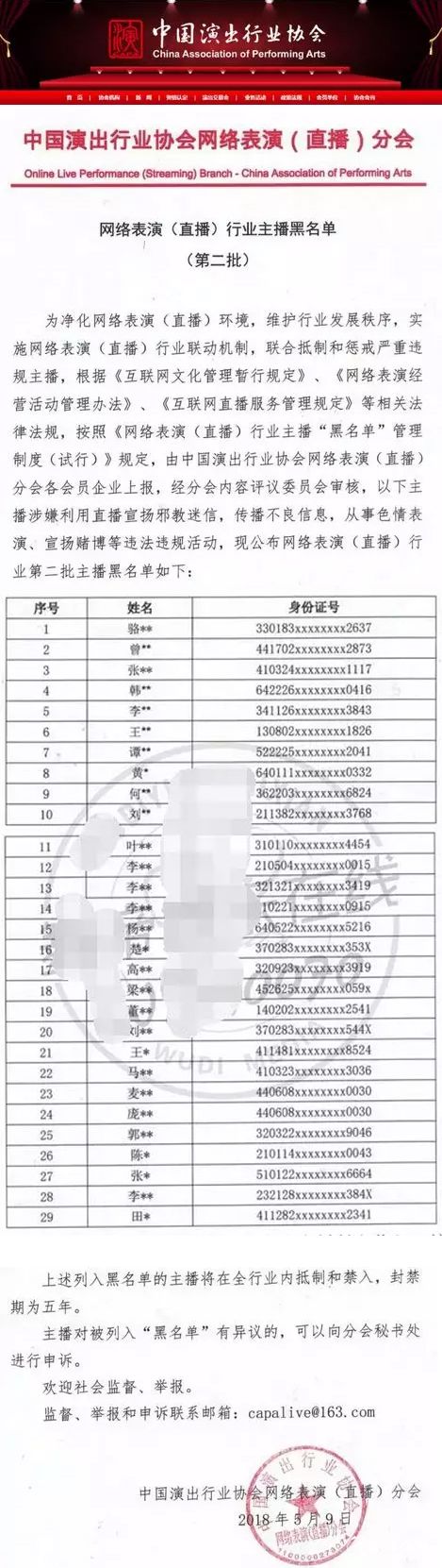 又一批主播永久封禁！中国演出行业协会公布第二批《行业主播黑名单》！