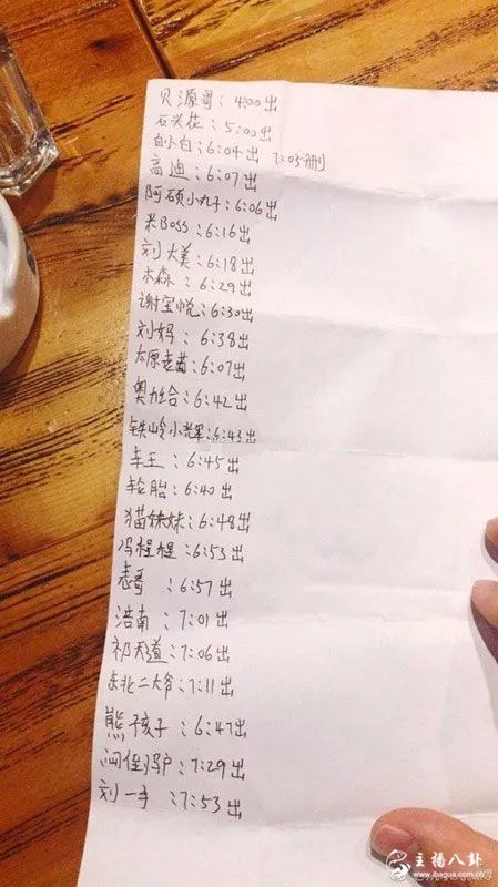 姚永纯活动各大网红随礼金额
