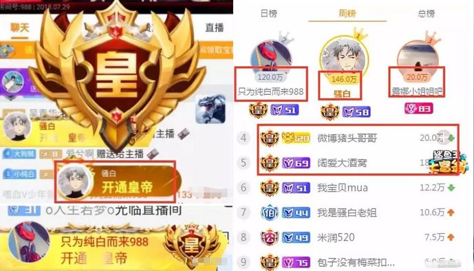 骚白开通皇帝爵位