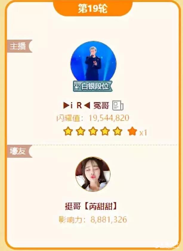 王冕头条遇芮甜甜激战3700万票，放话：过后卖车还债！