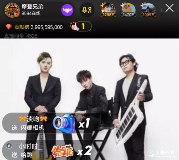 摩登兄弟无任何活动，日常周榜300万！