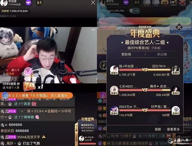 千万之战！毕加索怒冲三百万硬刚哦哦哦！