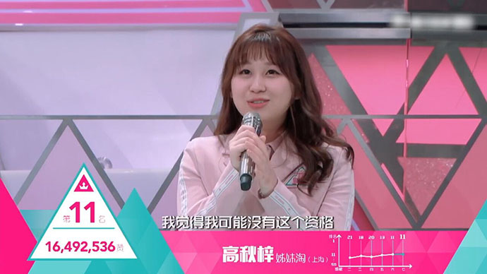 高秋梓