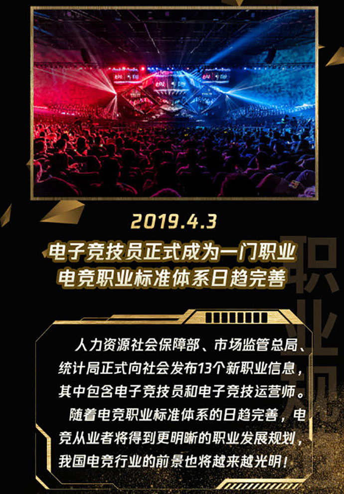 电子竞技
