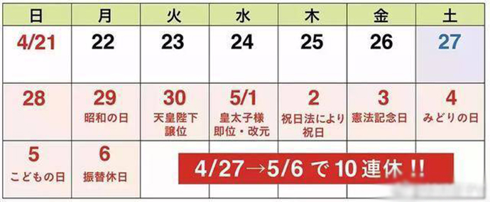 日本十连休