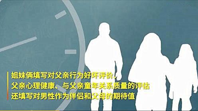 对男性的影响