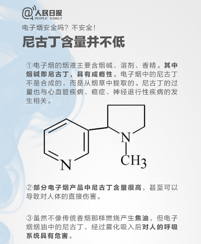 电子烟危害