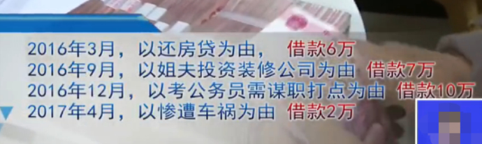 借钱细目