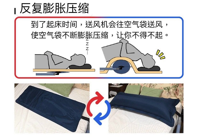 起床装置原理介绍