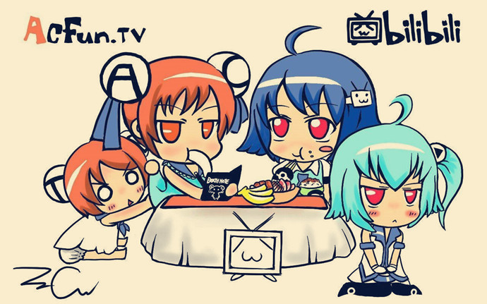 B站