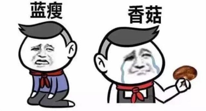 网络用语bot