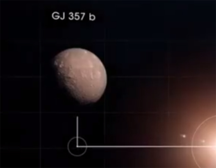 NASA发现超级地球