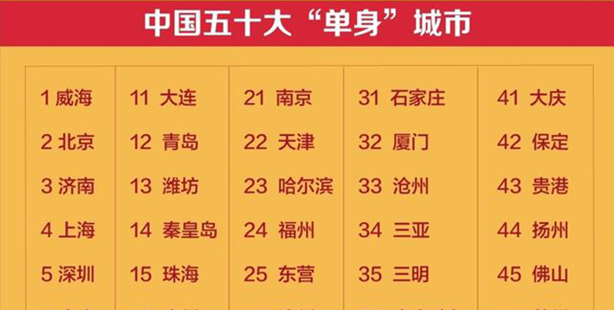 是你在拖95后的后腿吗