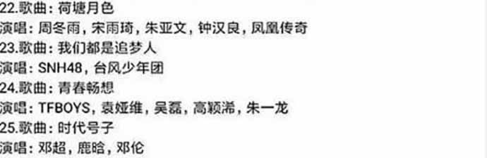 2019央视中秋晚会节目单