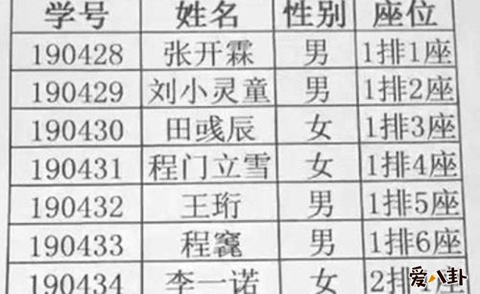 16个名字8个生僻字