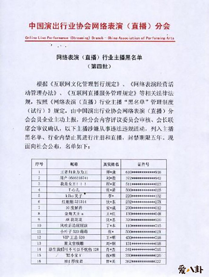 第四批被封主播名单