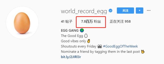 打败了凯莉詹娜的新一代美国网红一颗鸡蛋