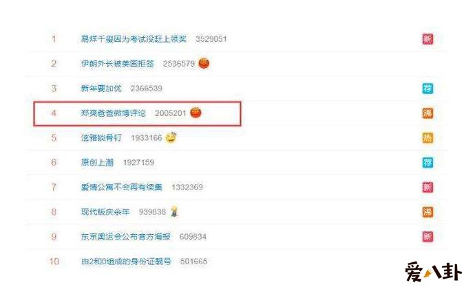 郑爽爸爸微博评论上热搜