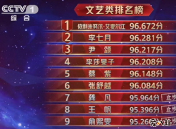 主持人大赛俞熙雯简介 还没毕业就登央视舞台什么来头