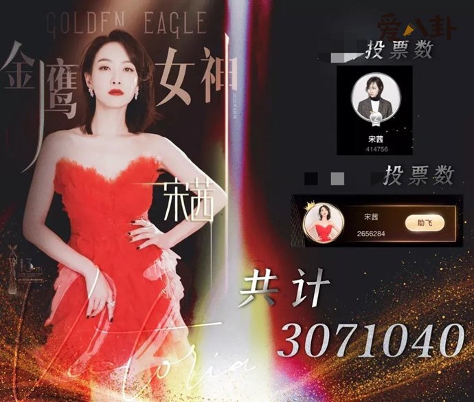 宋茜当选金鹰女神 